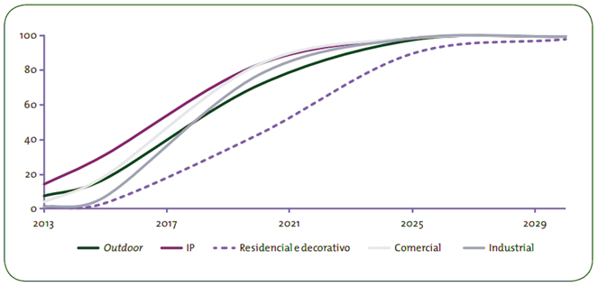 <br />
<b>Warning</b>:  Undefined variable $recent in <b>/home/u768869288/domains/laisdev.com/public_html/wp-content/themes/clamper/page-todos-os-posts.php</b> on line <b>83</b><br />
<br />
<b>Warning</b>:  Trying to access array offset on value of type null in <b>/home/u768869288/domains/laisdev.com/public_html/wp-content/themes/clamper/page-todos-os-posts.php</b> on line <b>83</b><br />
